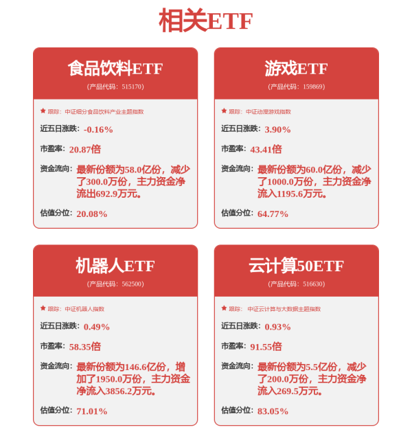 启牛配资 浙江华业(301616.SZ)：尚未涉足机器人相关业务