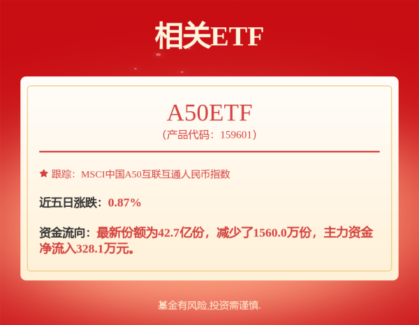 亿财配资 赚钱太难！两家经销商集团利润暴跌