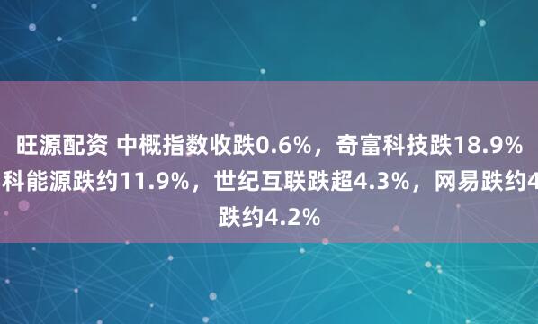 旺源配资 中概指数收跌0.6%，奇富科技跌18.9%，晶科能源跌约11.9%，世纪互联跌超4.3%，网易跌约4.2%